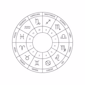 zodiaco